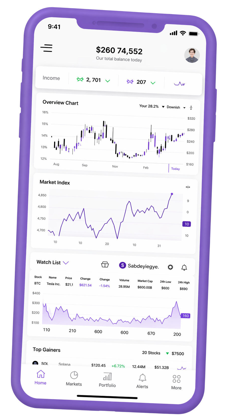 Mobiele interface voor portfolio-tracking